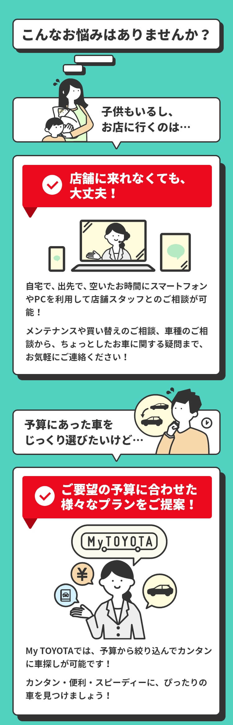 ご商談ページ オンライン相談 | ネッツトヨタ西日本