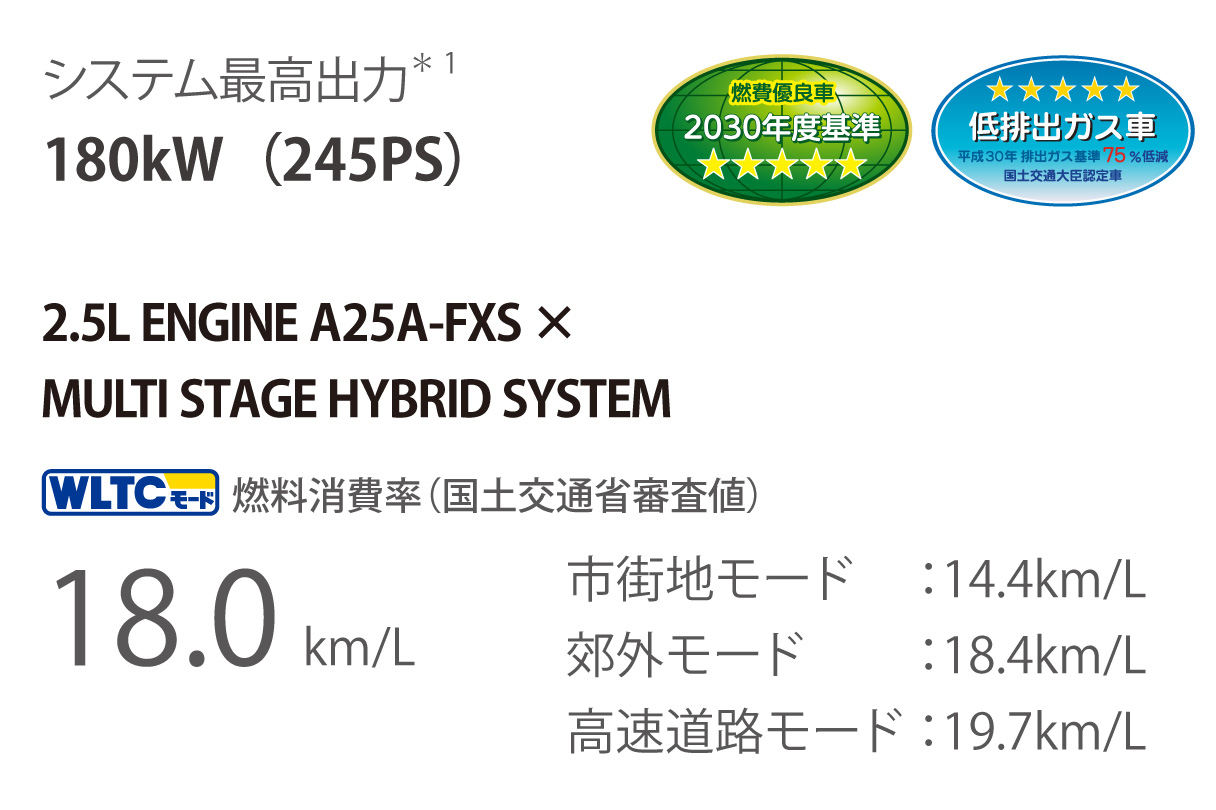 crown_performance_img10