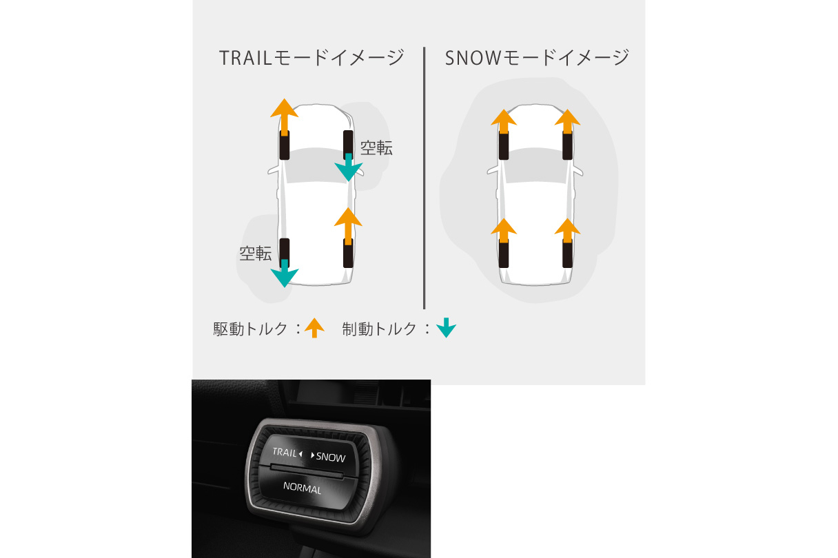 rav4_performance_img06