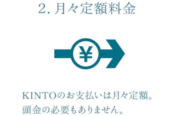 KINTO 2