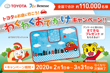 2020しまじろう