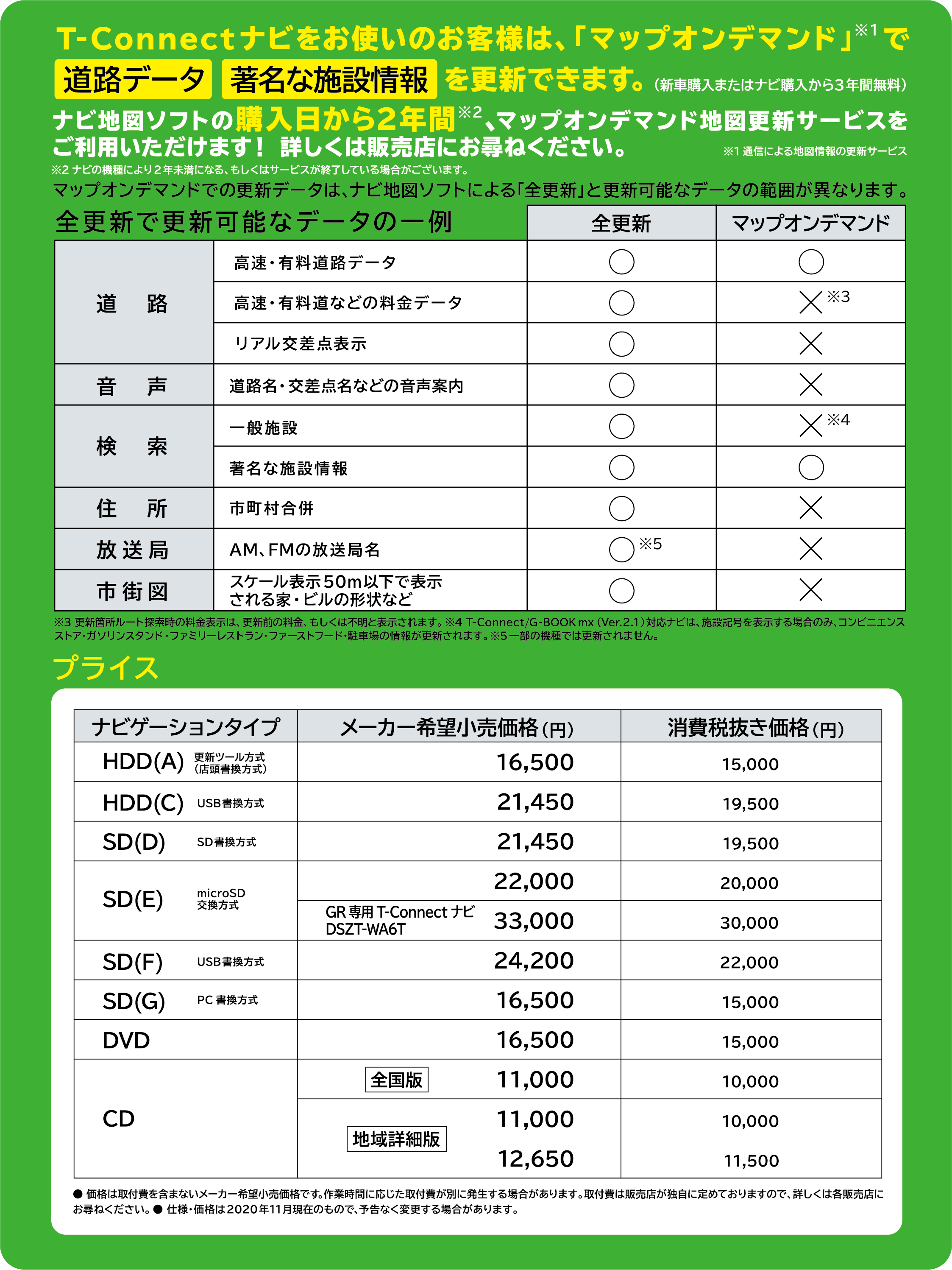 2020 トヨタ 年度 カレンダー