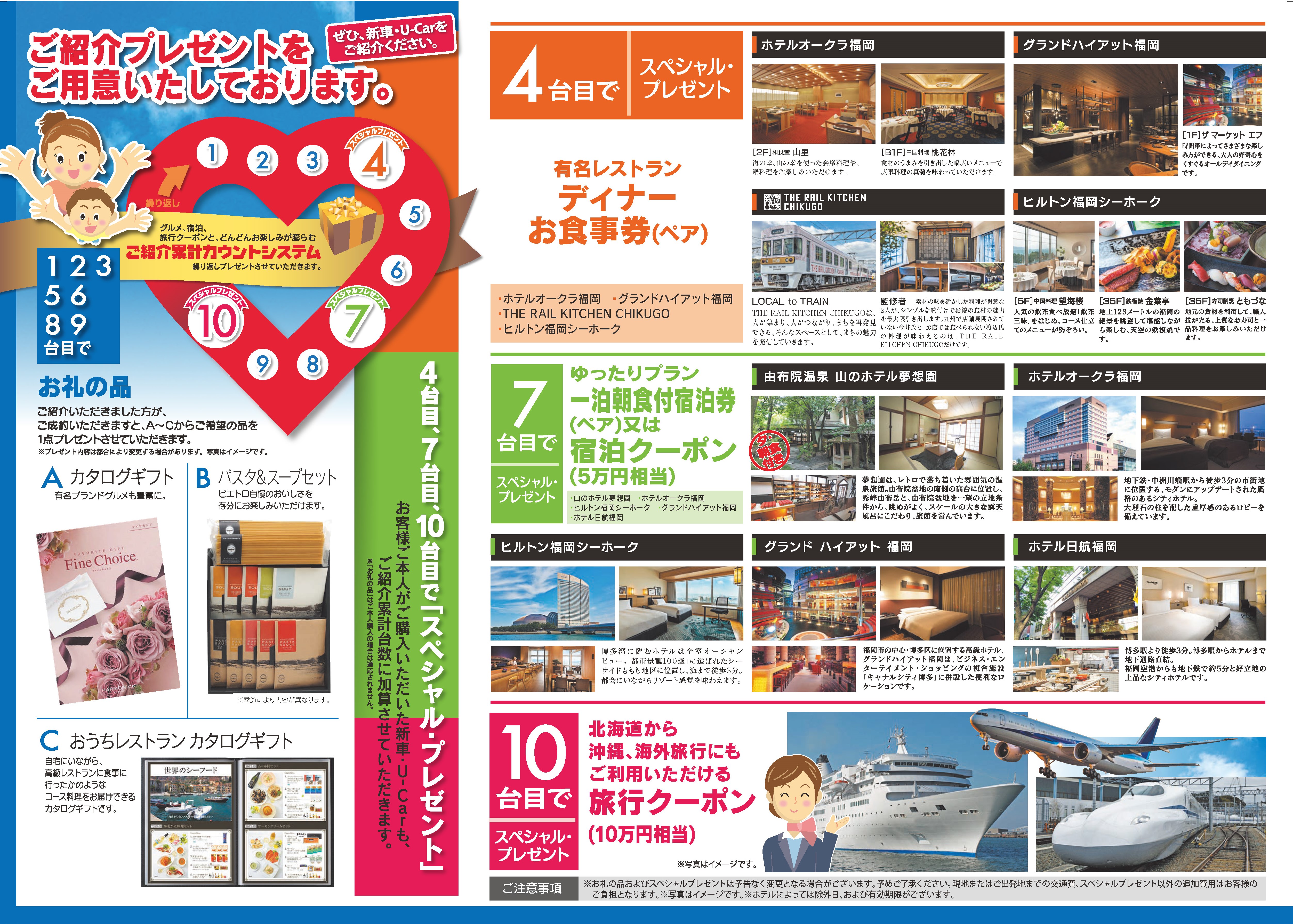 ご紹介累計カウントシステム  ネッツトヨタ西日本