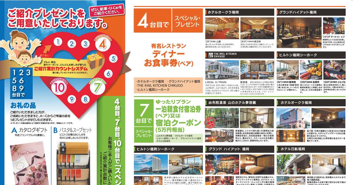 ご紹介累計カウントシステム | ネッツトヨタ西日本