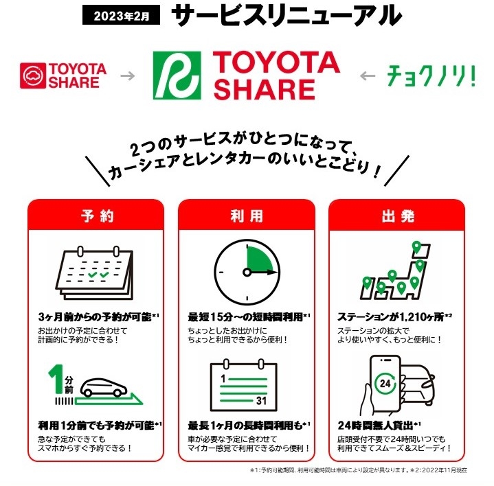 トヨタ シェア | ネッツトヨタ西日本