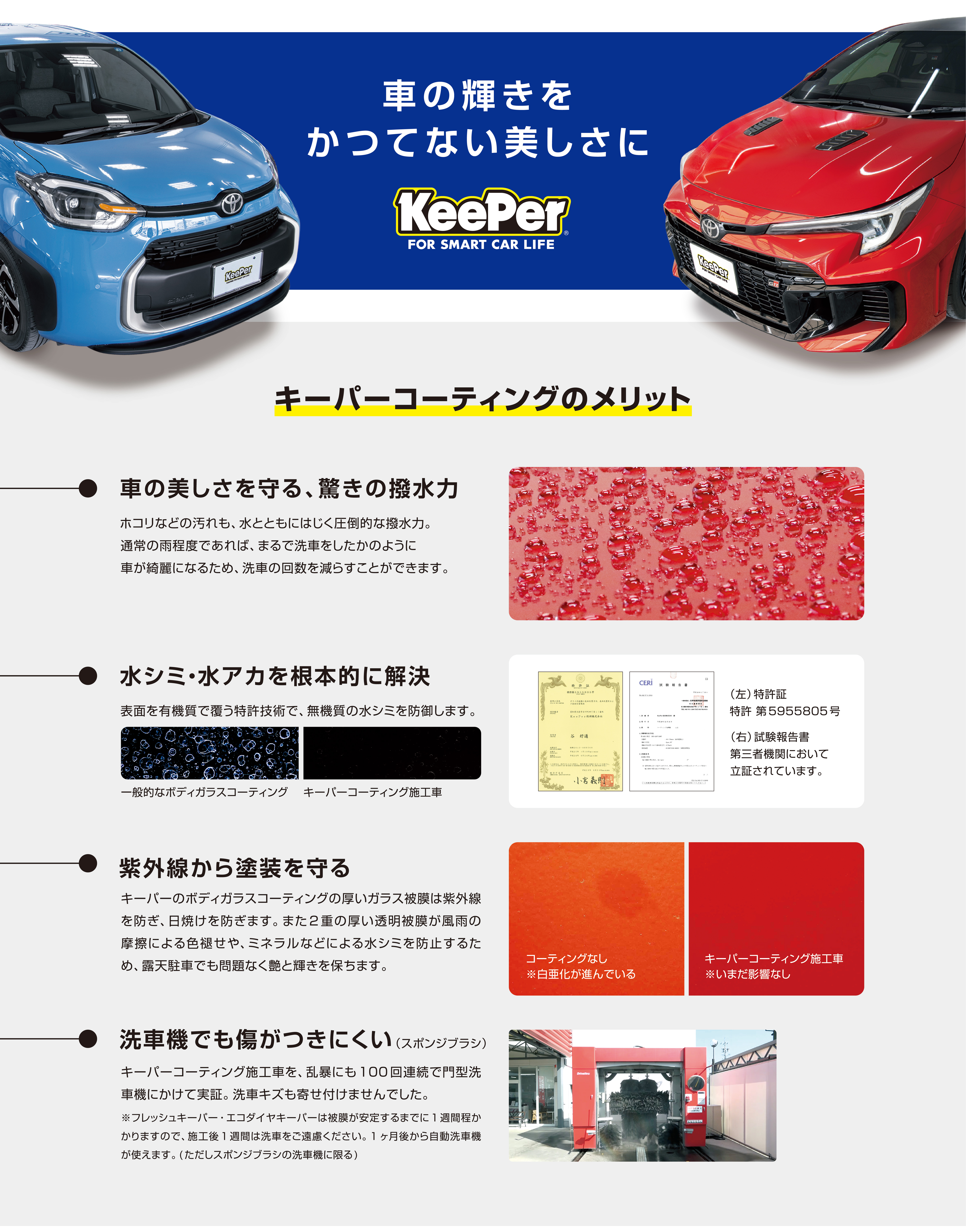 KeePer | アフターサービス | ネッツトヨタ西日本