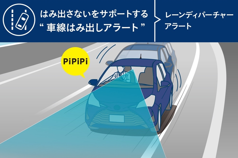 レーンディパーチャーアラート
