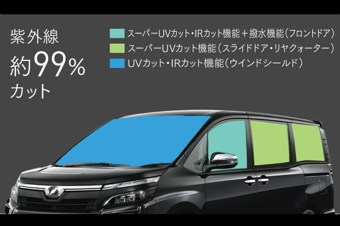 VOXY スーパーUVカット
